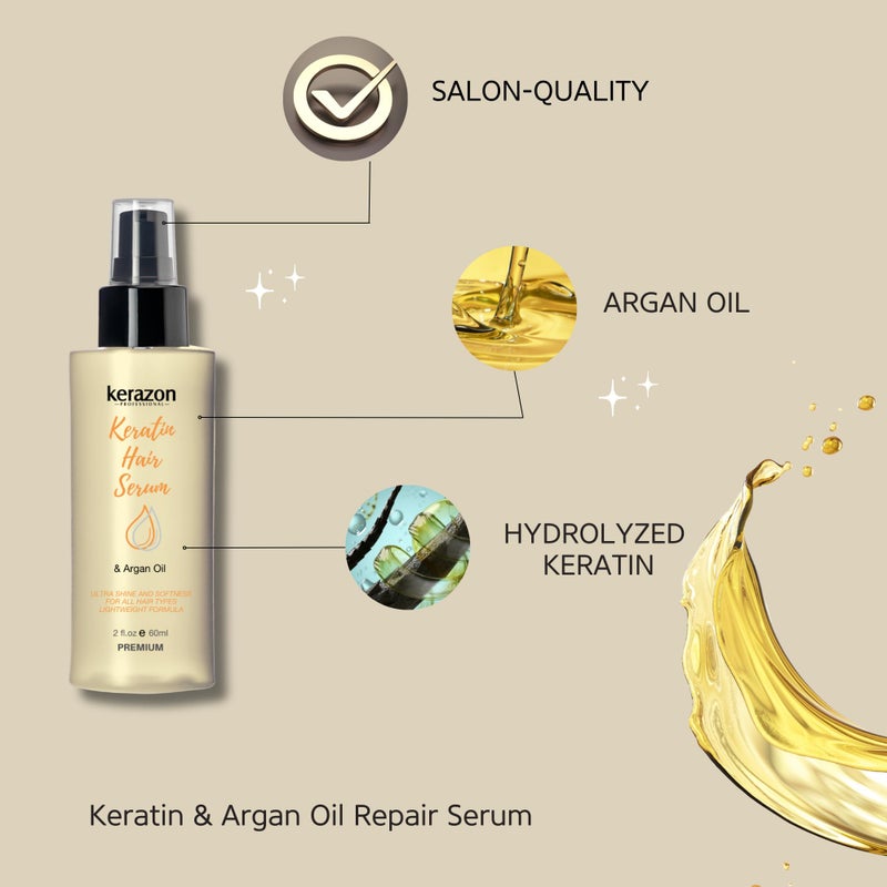 Kerazon Professional Kerazon Keratin Hair Serum Argan Oil Smoothing Dry Damage Repair Treatment Premium Formula, Anti Frizz Hair Protection - Image 3